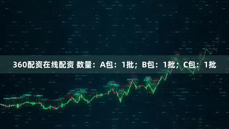 360配资在线配资 数量：A包：1批；B包：1批；C包：1批
