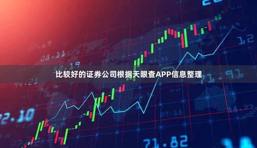 比较好的证券公司根据天眼查APP信息整理